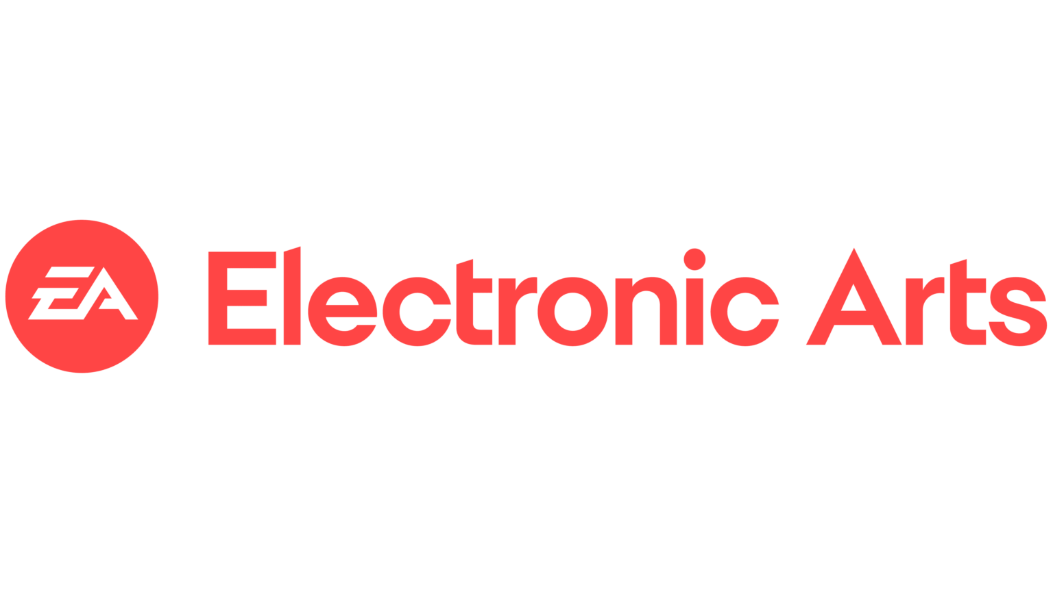 Electronic Arts presenta su ambiciosa estrategia de crecimiento a largo plazo en Investor Day