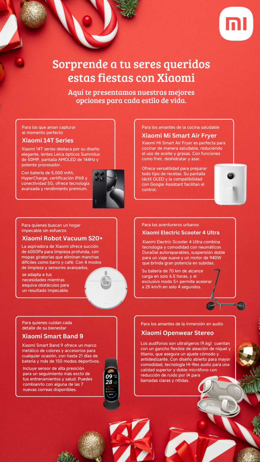Sorprende a tus seres queridos esta Navidad con Xiaomi