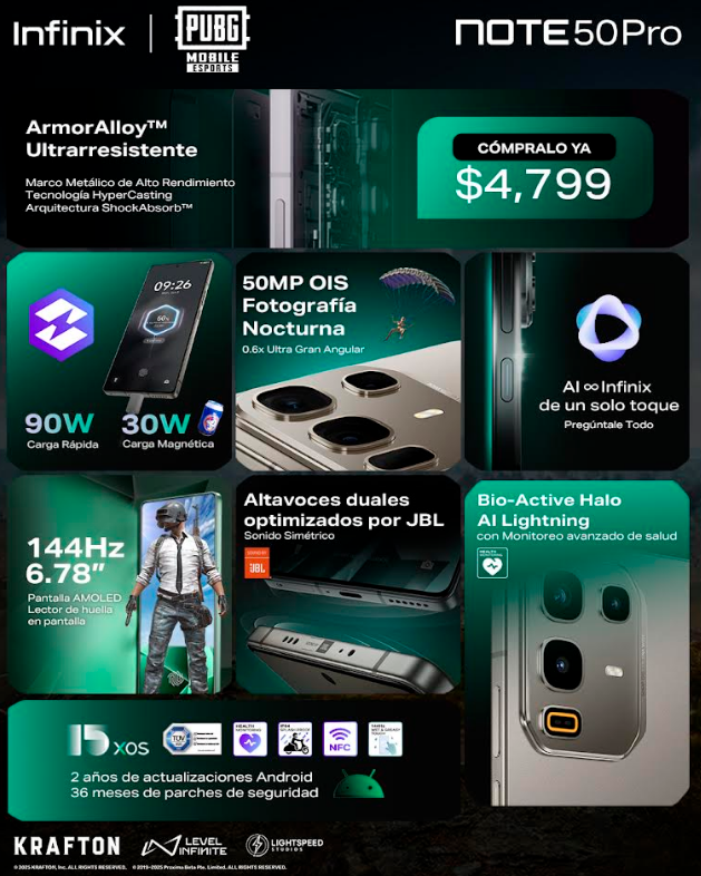 NOTE 50 Pro y Pro+ 5G llegan a México con potencia, diseño y sonido inmersivo de nivel premium