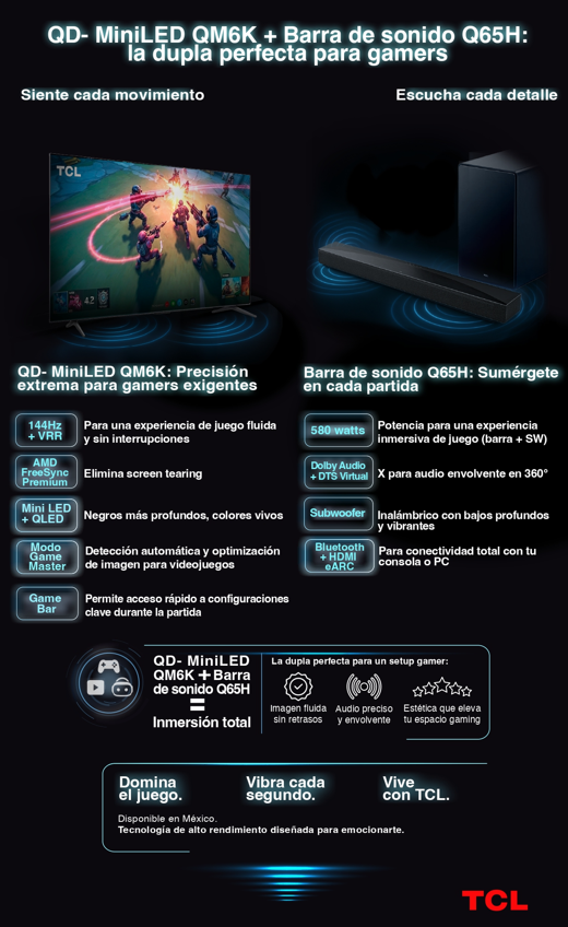 La dupla perfecta para gamers: TCL QD-MiniLED QM6K + Barra de sonido Q65H