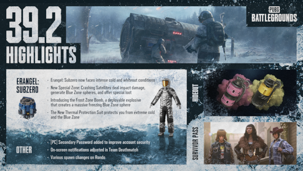 PUBG: BATTLEGROUNDS AMPLÍA LA EXPERIENCIA INVERNAL CON LA LLEGADA DE LA ACTUALIZACIÓN 39.2